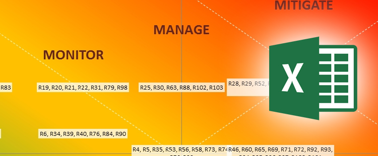 Risk Matrices: Pros, Cons and Alternatives