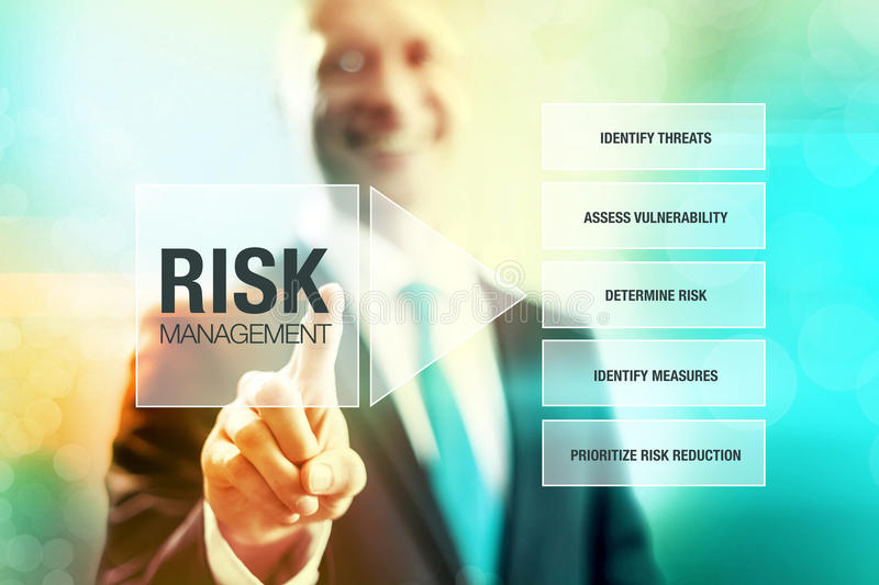 Top 5 Risk Management Strategies